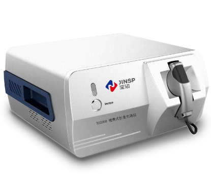 RS2000 Online Raman Analyzer